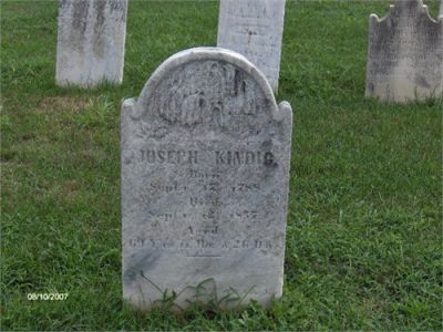 Joseph_Kindig_1788-1857_-Stoneybrook_Menn_Cem-_York_Co~0.jpg