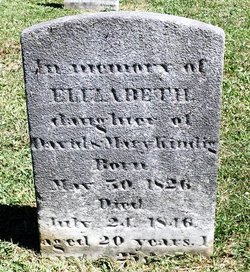 Elizabeth_daughter_of_David_and_Mary_Kindig~0.jpg